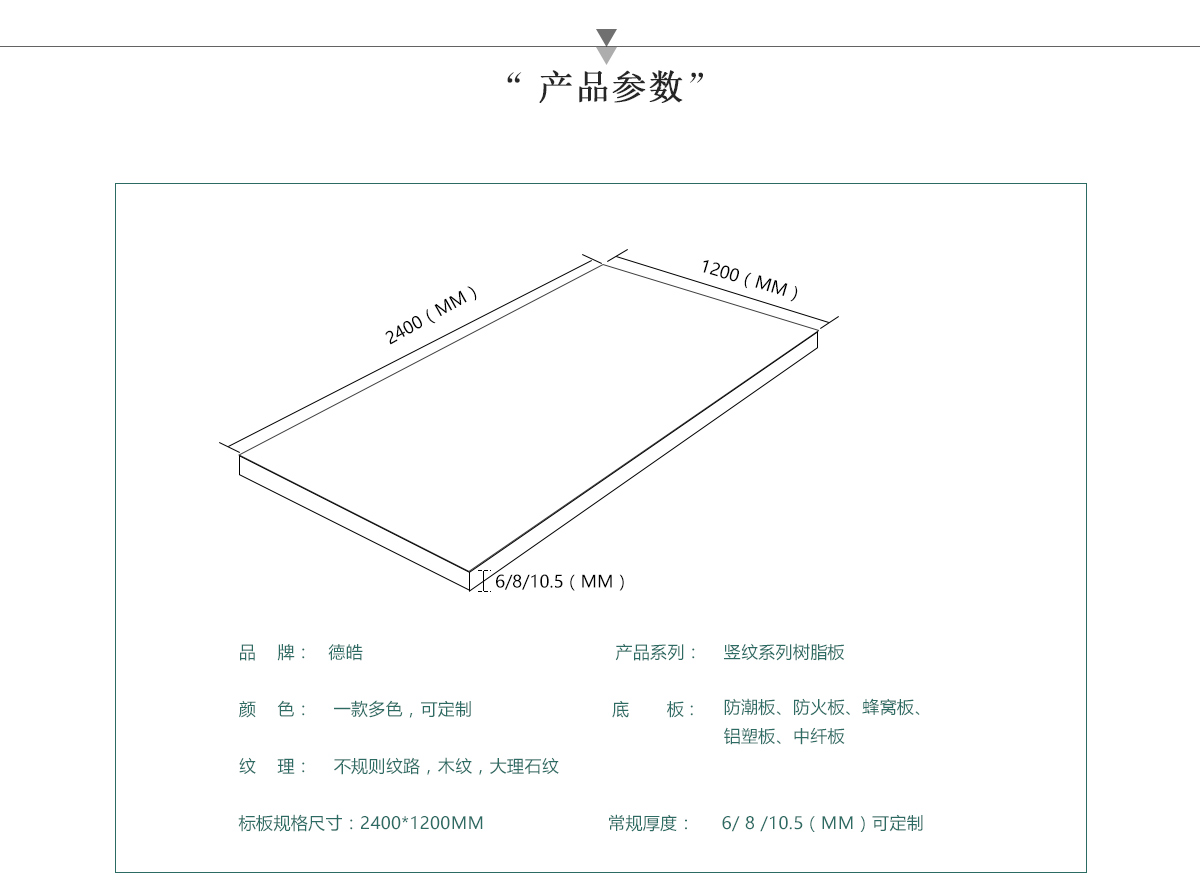 竖纹树脂板的产品参数介绍